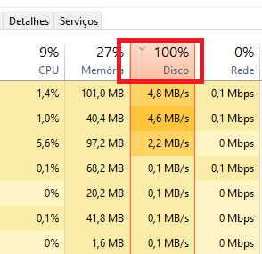 disco-100-porcento-problema.png