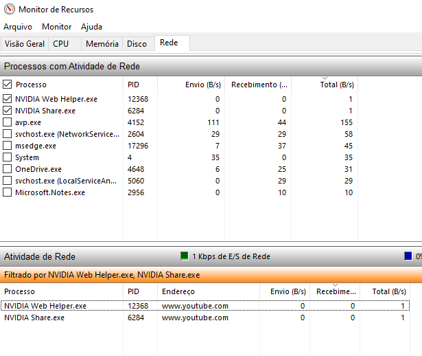 Desafio: trava, uso de CPU 90%, mesmo após as dicas - Página 2 - Aula 11: Dez dicas para manter seu Windows rápido e seguro - Fórum do BABOO