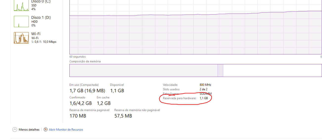 Desafio:  trava, uso de CPU 90%, mesmo após as dicas - Página 2 -  Aula 11: Dez dicas para manter seu Windows rápido e seguro - Fórum do BABOO