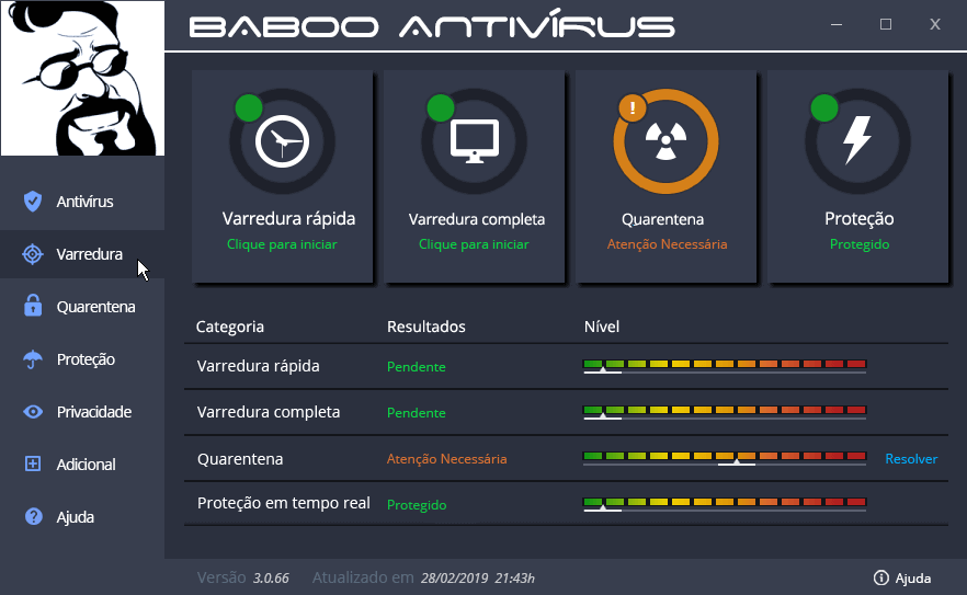 Como funcionam os antivírus | BABOO Antivírus 2019