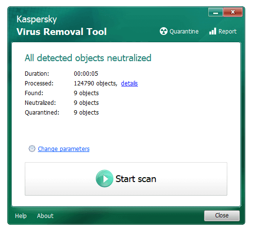 Kaspersky Virus Removal Tool (KVRT) | Malwares removidos