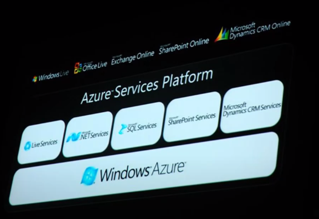 Windows Azure, que depois foi renomeado para Azure