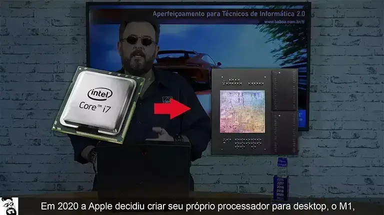 Aula 10: Interação do hardware com sistema operacional e drivers