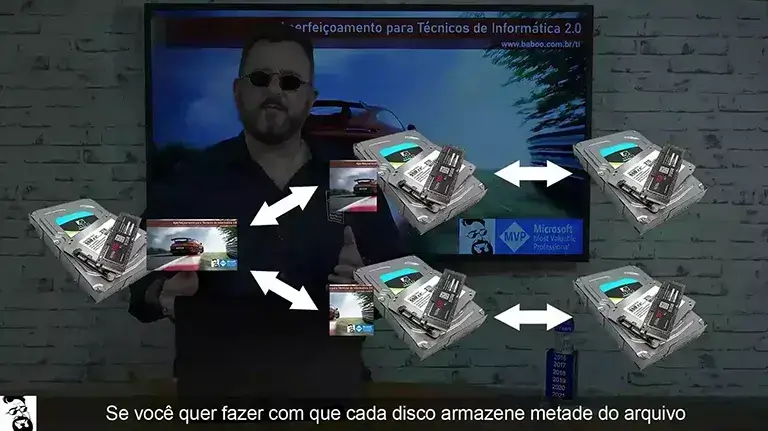 Aula 24: Tipos de partições e cenários de uso