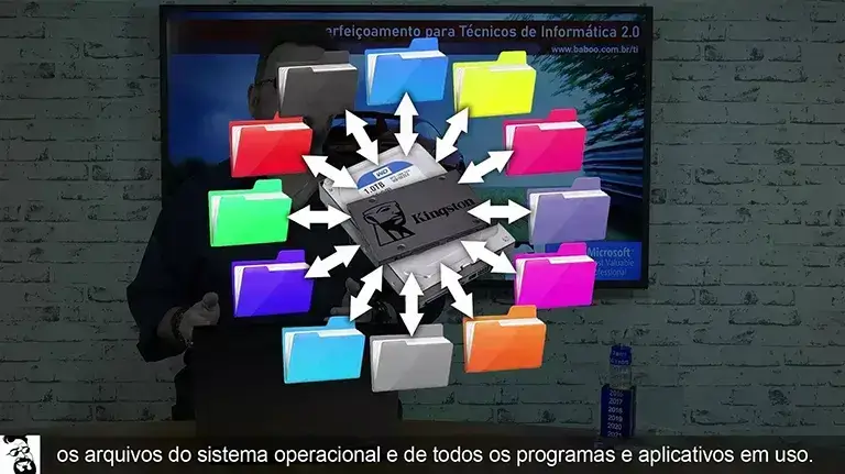 Aula 26: Dicas para otimização REAL do Windows