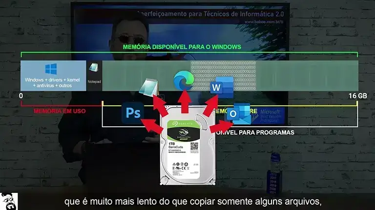 Aula 27: 12 dúvidas importantes sobre otimização e solução de problemas no Windows