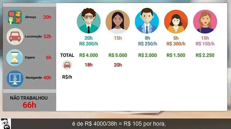 Aula 37: 8 dicas para AUMENTAR SEU LUCRO por cliente