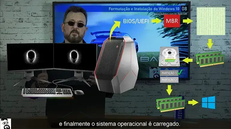 Aula 03: MBR/GPT