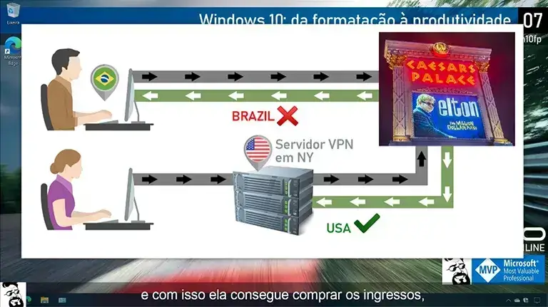 Aula 16: 31 dicas de Produtividade