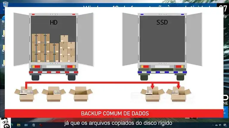 Aula 19: Clonagem de HD/SSD