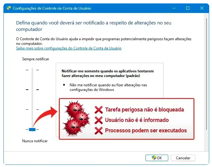 Desativar o UAC indica irresponsabilidade