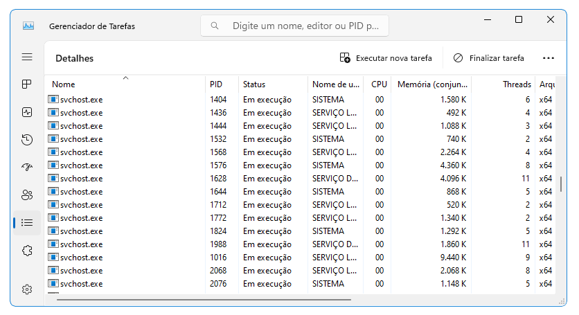 Tudo sobre o conhecido processo SVCHOST.EXE