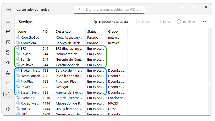 Tudo sobre o conhecido processo SVCHOST.EXE
