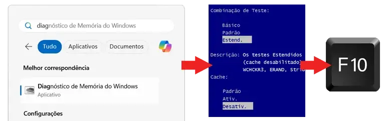 Tela Azul da Morte (BSOD): teste da memória RAM