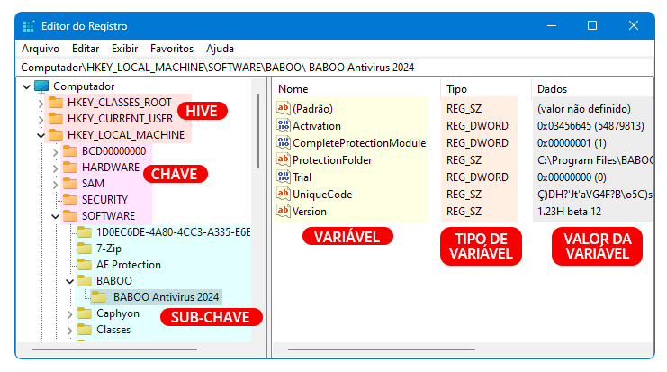 Otimizar ou Limpar o Registro não deixa o Windows mais rápido